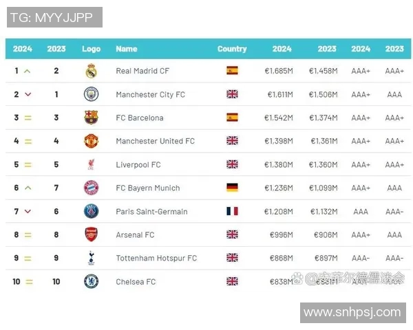 女子足球世界排名最新动态分析及各国球队表现评估